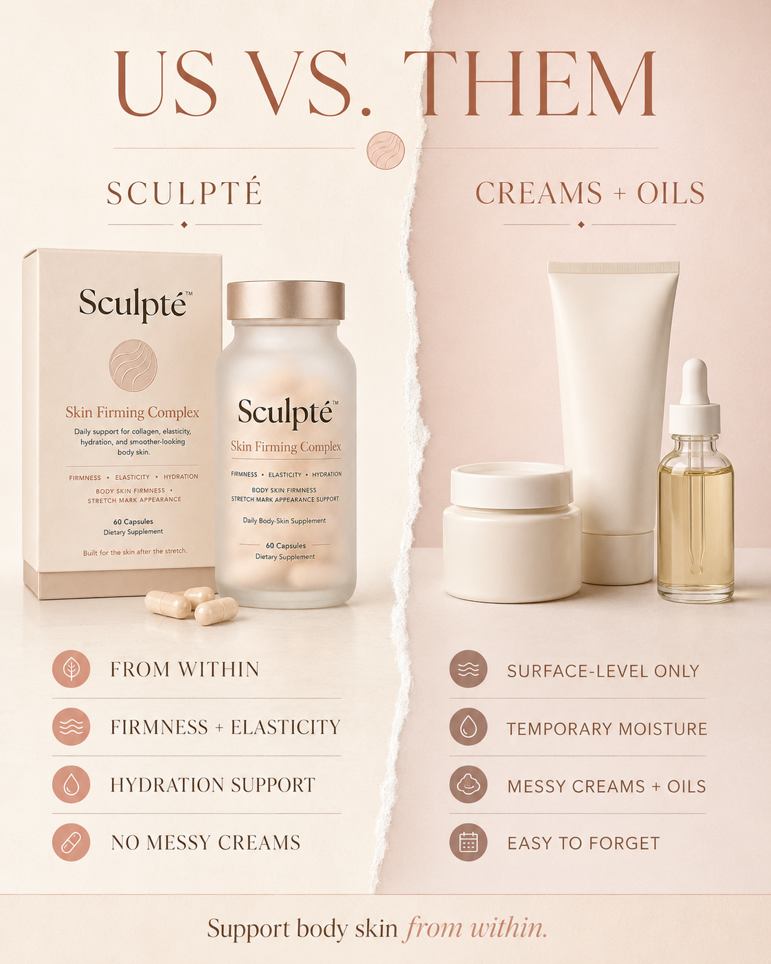 Sculpt&eacute; vs creams and oils comparison &mdash; from within vs surface-level only